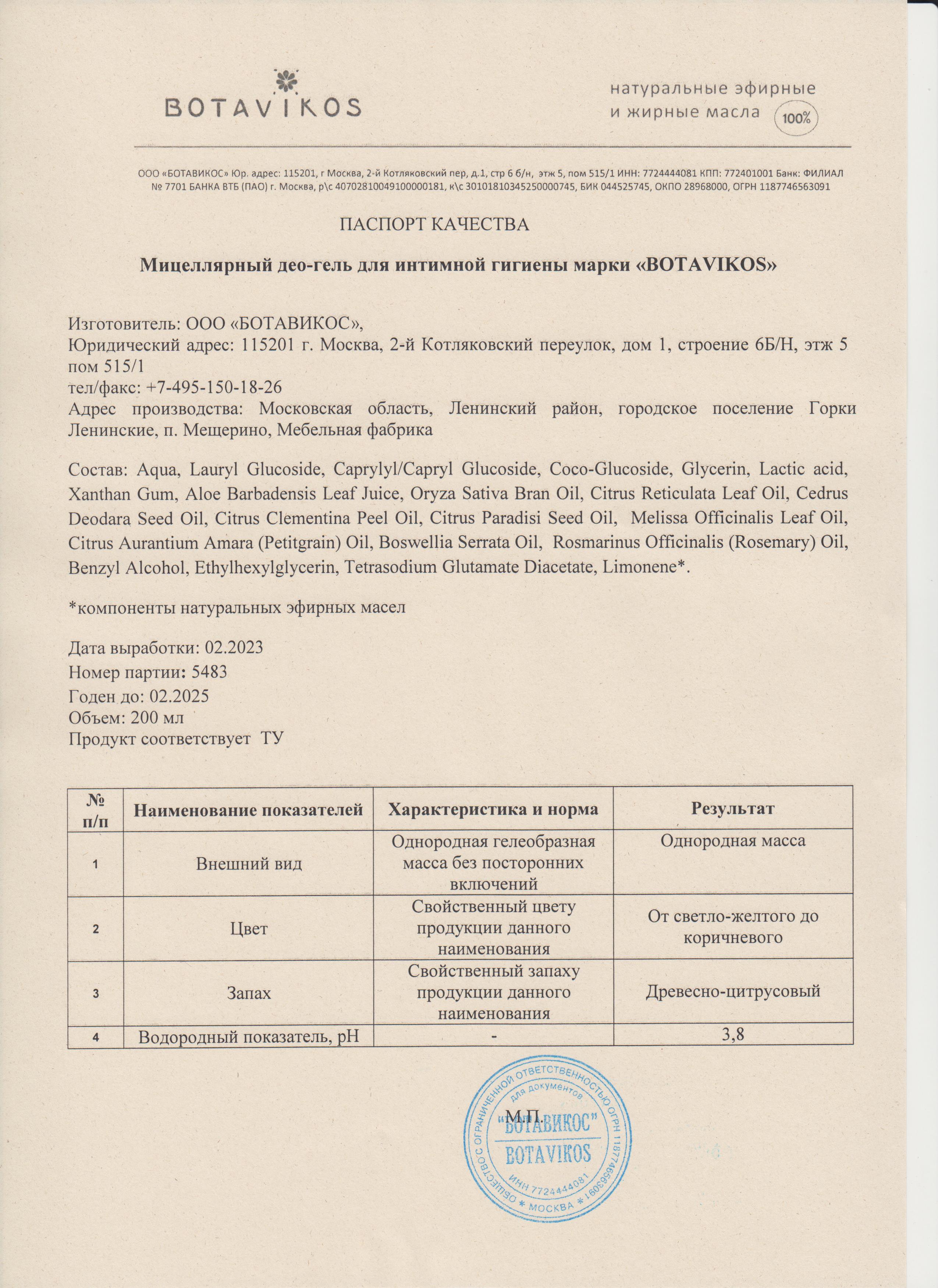 Паспорт №022023